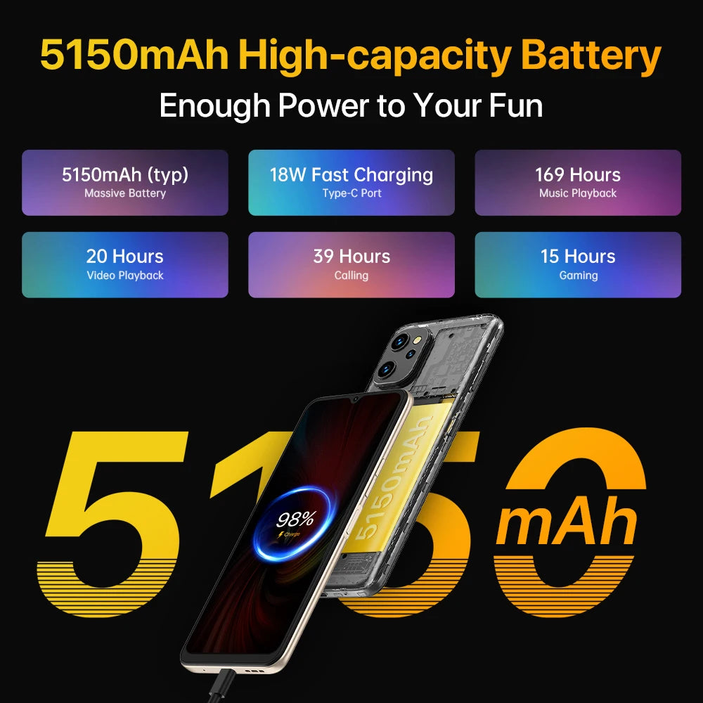 UMIDIGI F3 5G Phone, Android 12 Smartphone