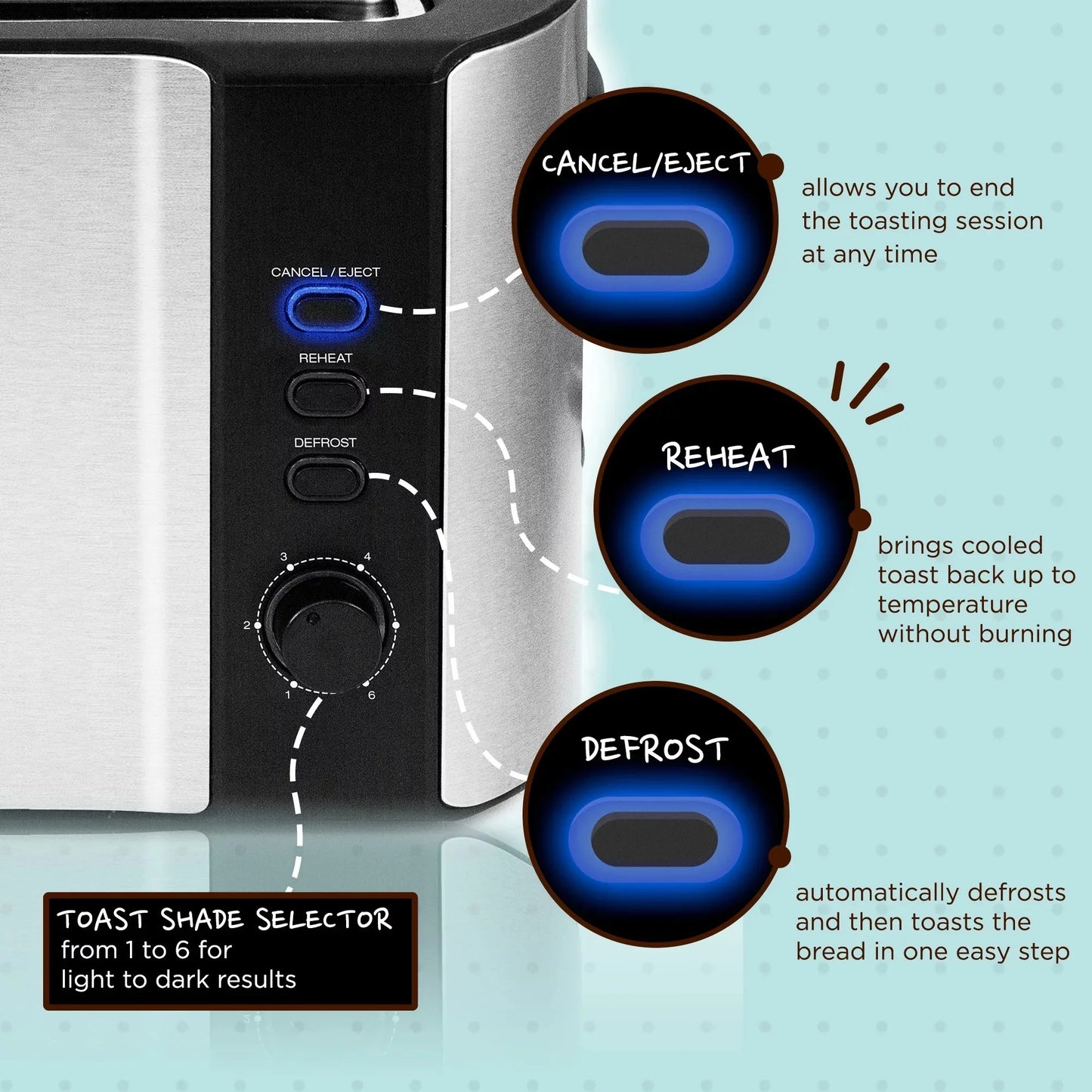 Stainless Steel 4 Slice Long Slot Toaster