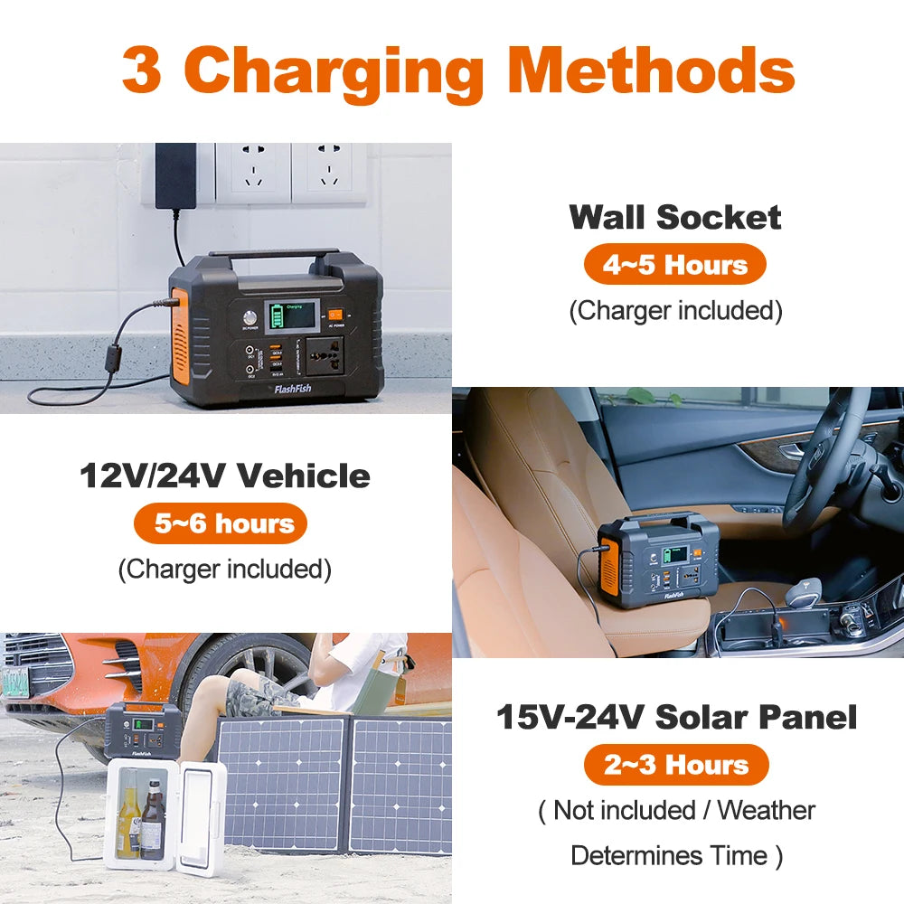 Portable Power Station 200W Solar Generator