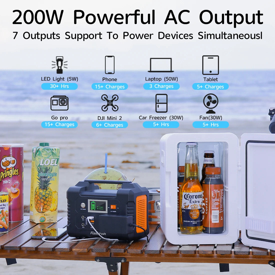 Portable Power Station 200W Solar Generator