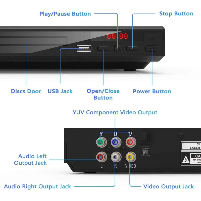 DVD Player For TV, All Region